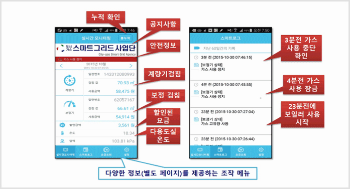 우리가스 이미지