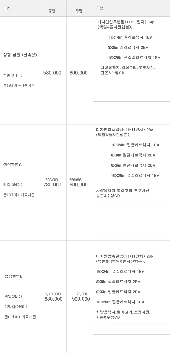 블레스베이비 이미지