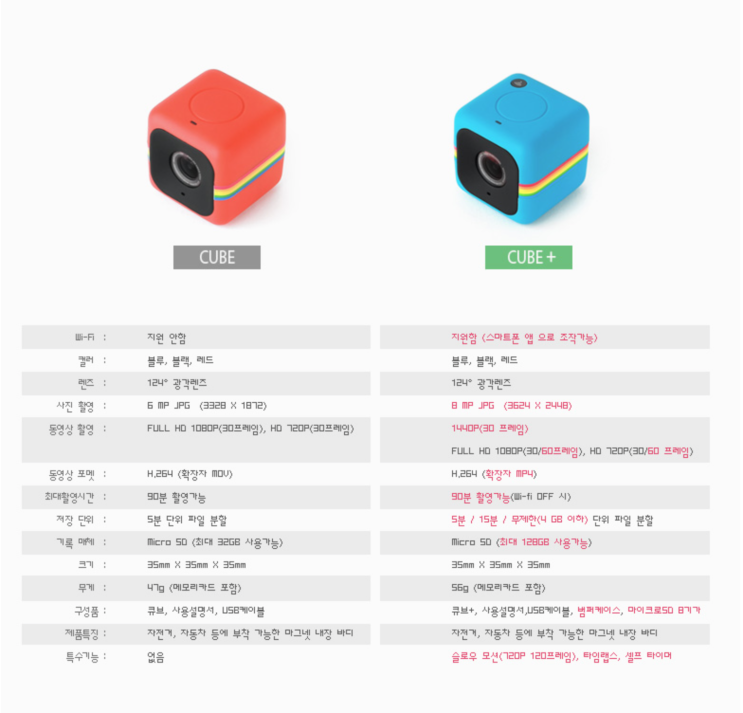 큐브플러스 이미지