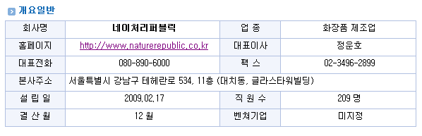 (주) 네이처리퍼블릭 이미지