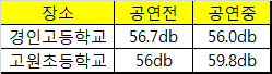 (주)환경음향연구소 이미지
