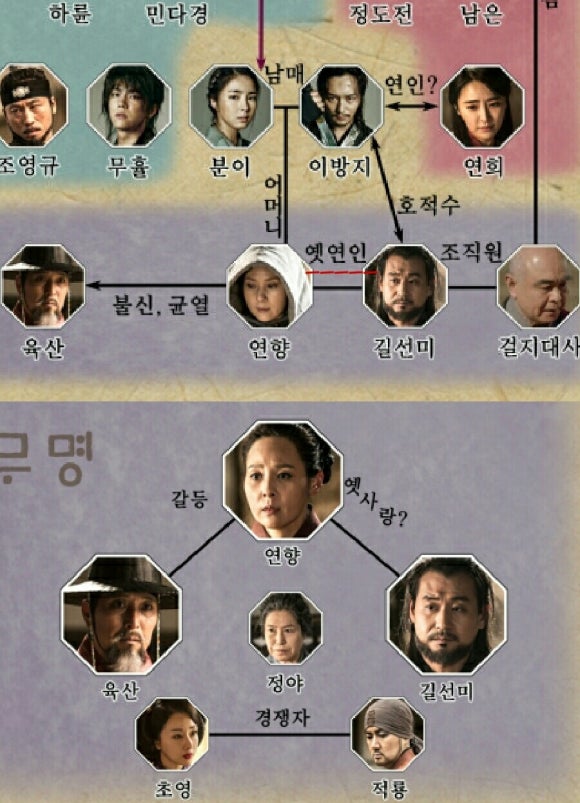 가나르 이미지