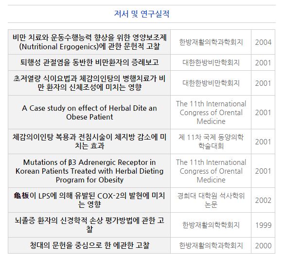 김동렬한의원 이미지