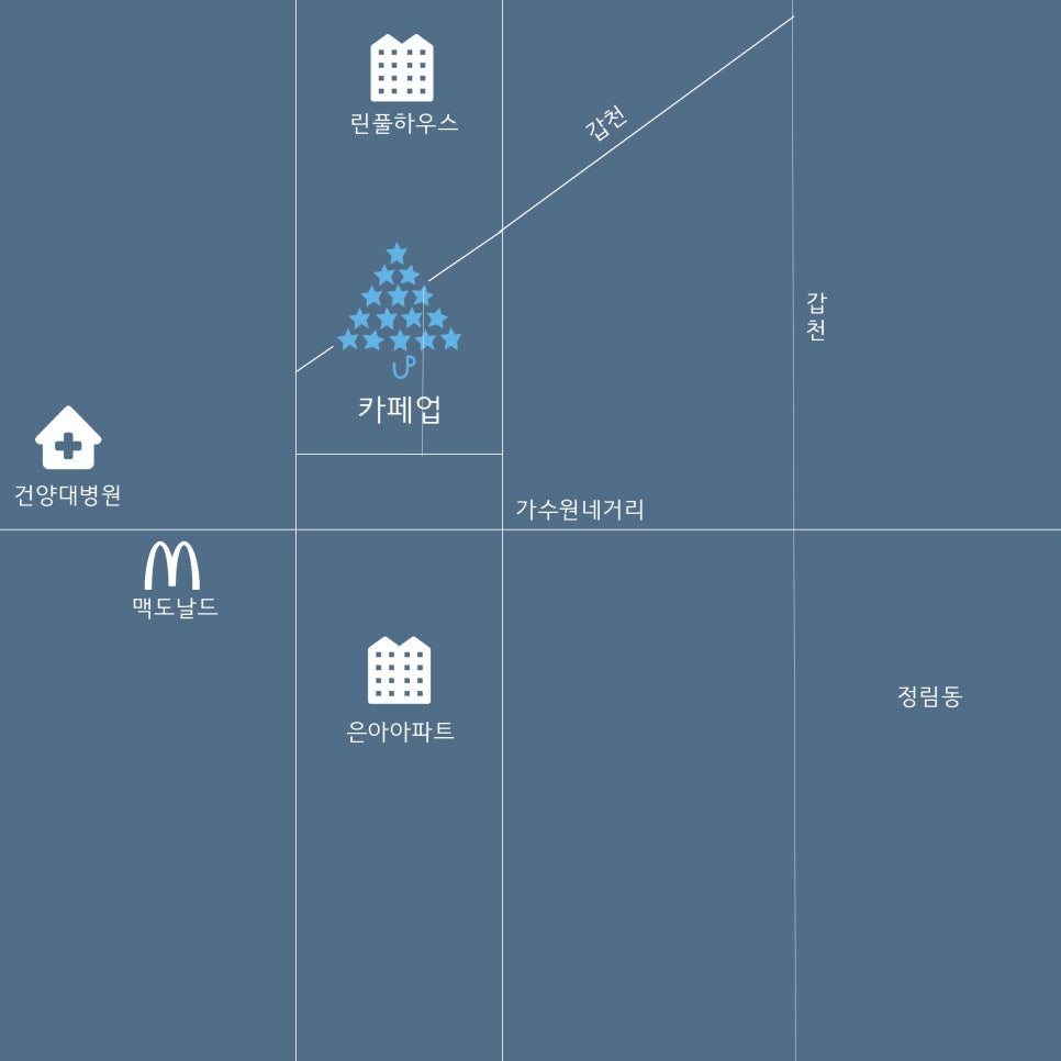 커피업 로스터스 이미지