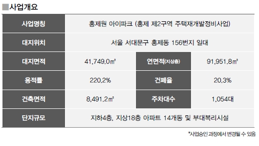홍제원 이미지
