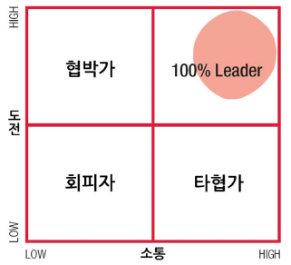시너지인사이트 이미지
