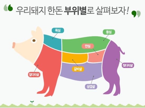 상인축산 이미지