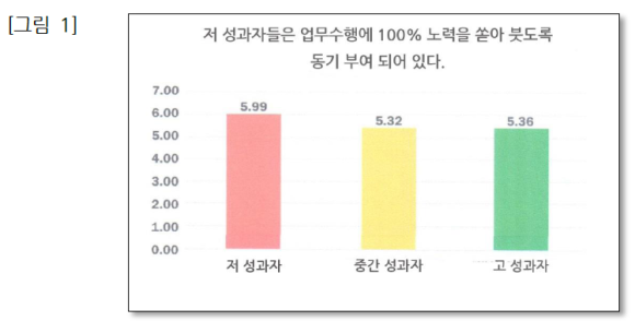 시너지인사이트 이미지