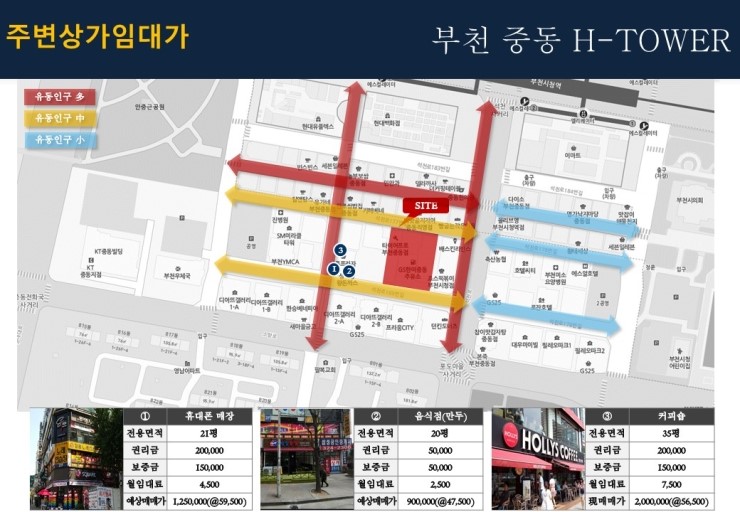 고려제일주유소 이미지