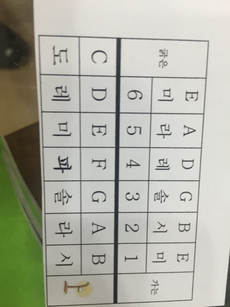 중앙악기사 이미지