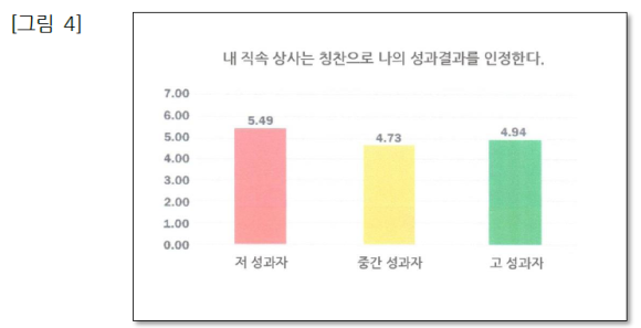 시너지인사이트 이미지