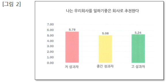 시너지인사이트 이미지