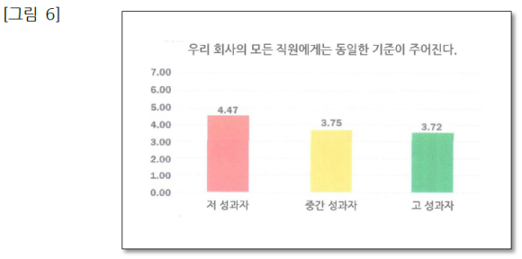 시너지인사이트 이미지
