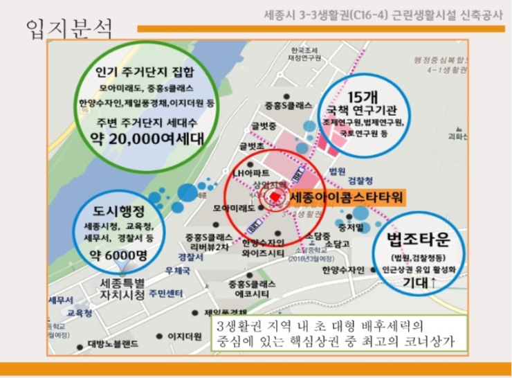 아이콤 이미지