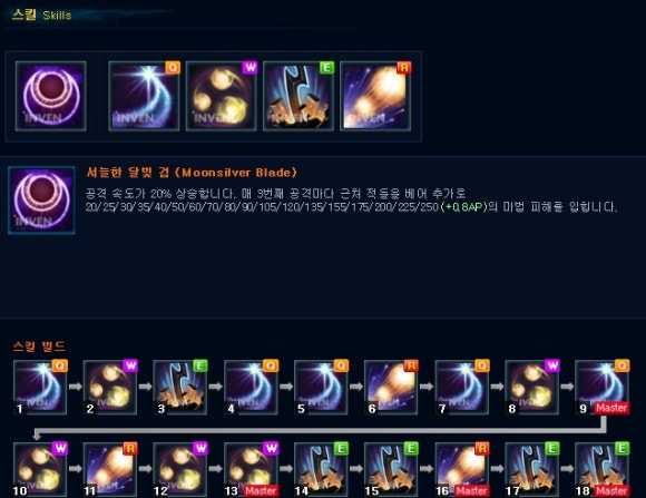 다이애나 이미지
