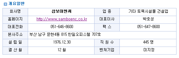 삼보글로벌 이미지