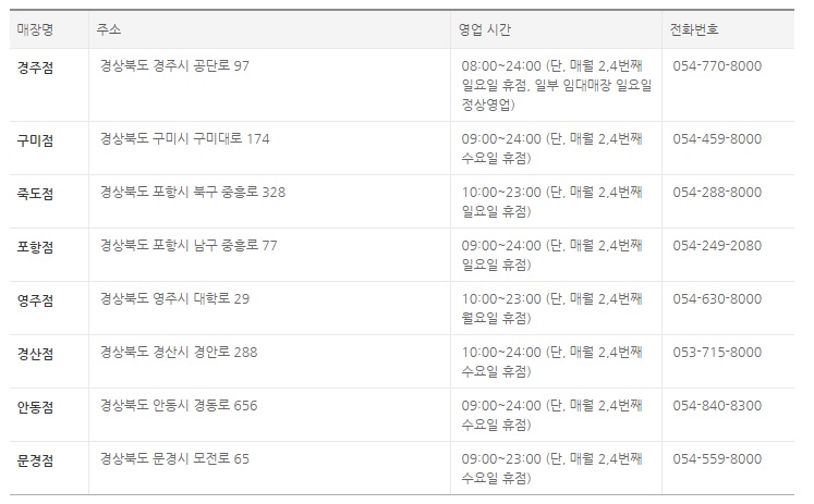 홈플러스(주) 죽도점 이미지