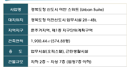 어반스위트 이미지