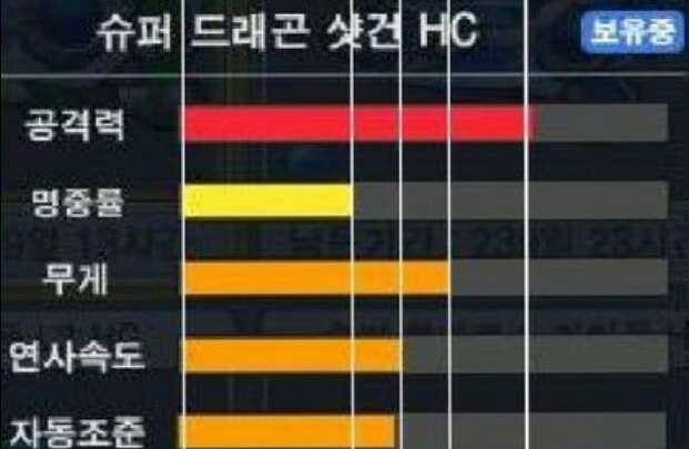 코샷 이미지