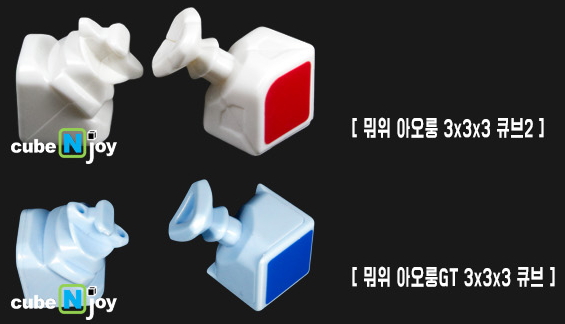 덱스큐브 이미지