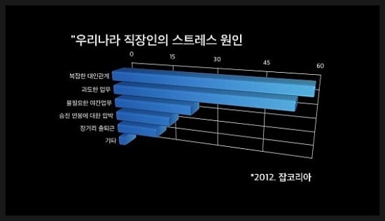 극동엔지니어링(주) 이미지