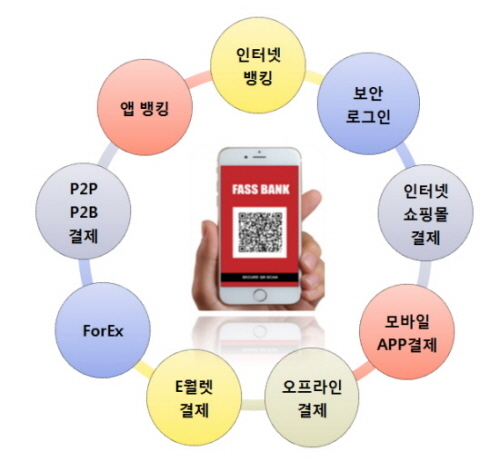 디오솔루션 이미지