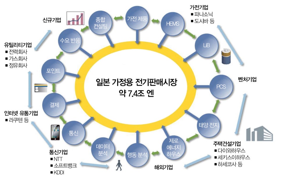 일호석유 이미지