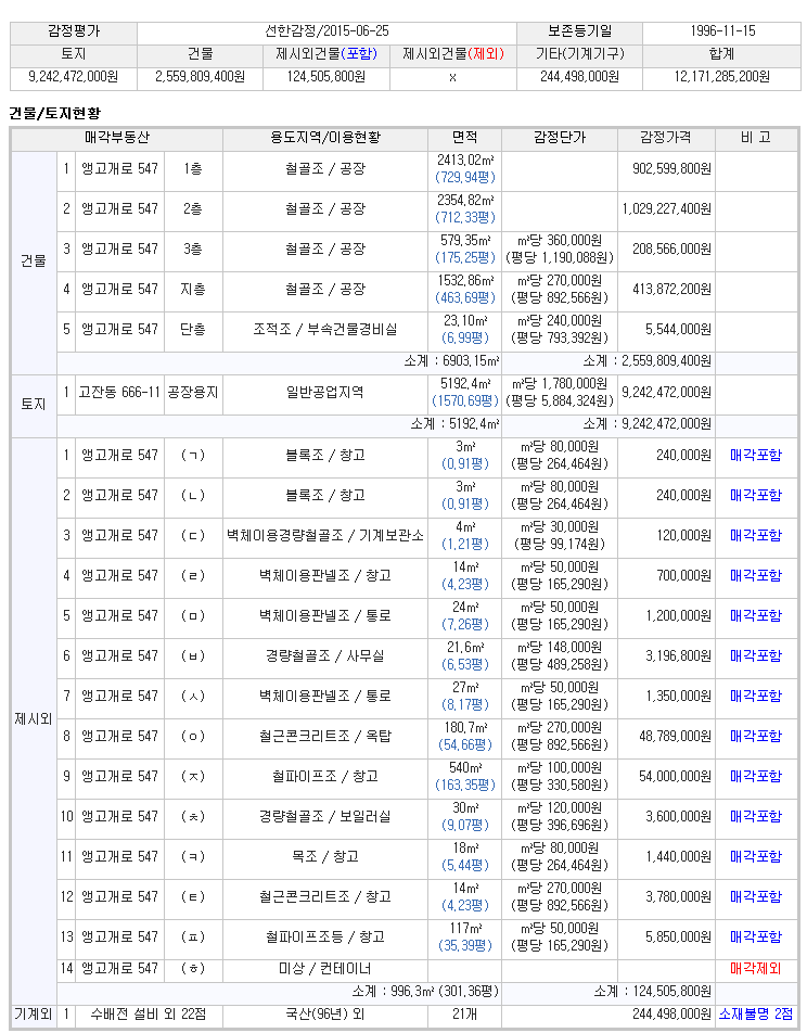 대대푸드원 이미지
