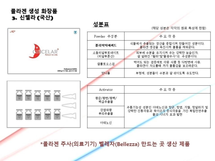 퓨더마 이미지