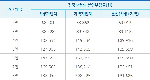 마마베베 이미지