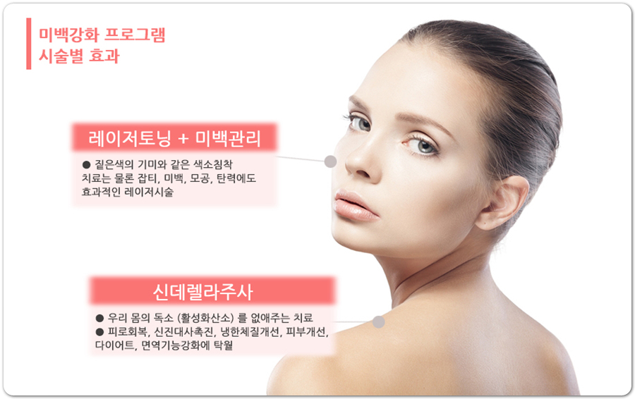 아름다운얼굴피부과의원 이미지