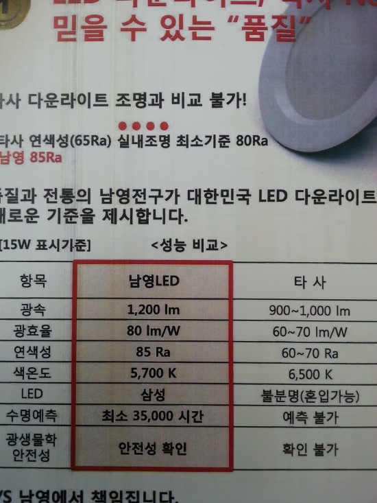 우리다운유통 이미지