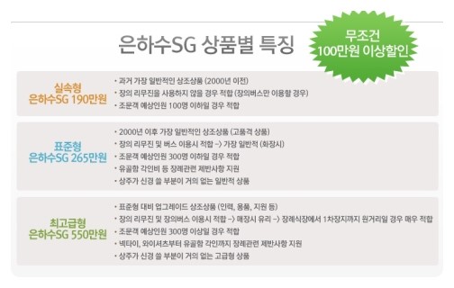 은하수에스지 이미지