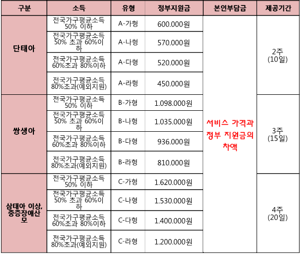 마마베베 이미지