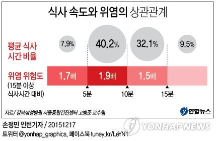 퍼빈 이미지