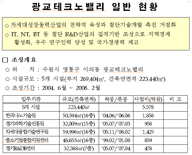 전오테크 이미지