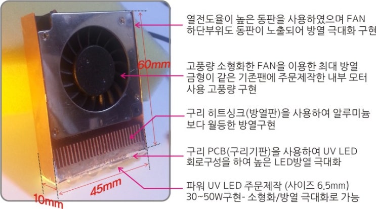 디컴즈 이미지