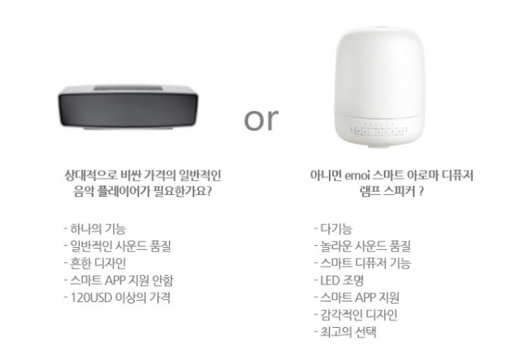 이모이 이미지