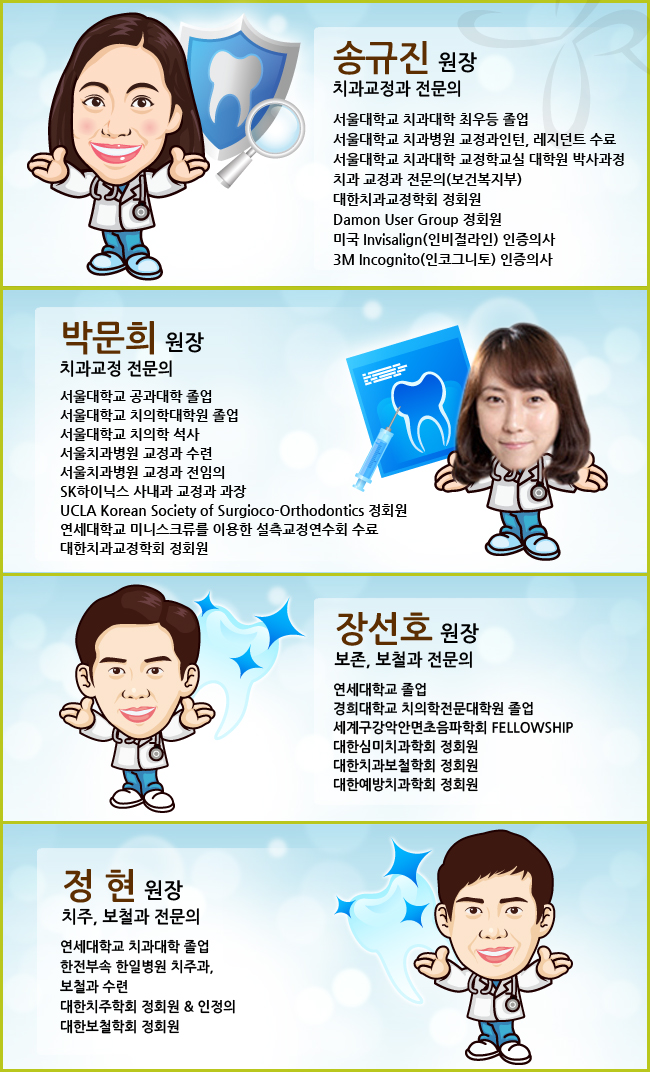 서울미소치과 이미지