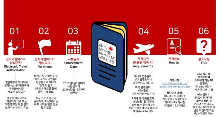 앤디여행사 이미지
