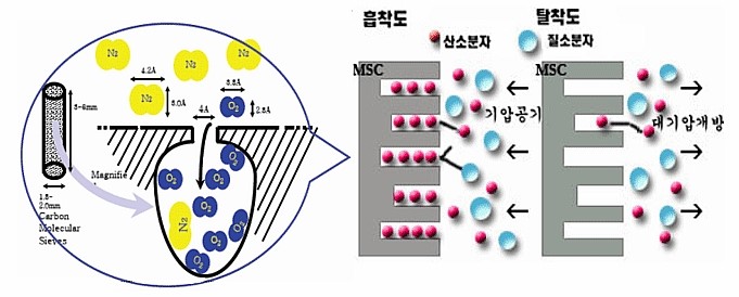 케이에스엠 이미지