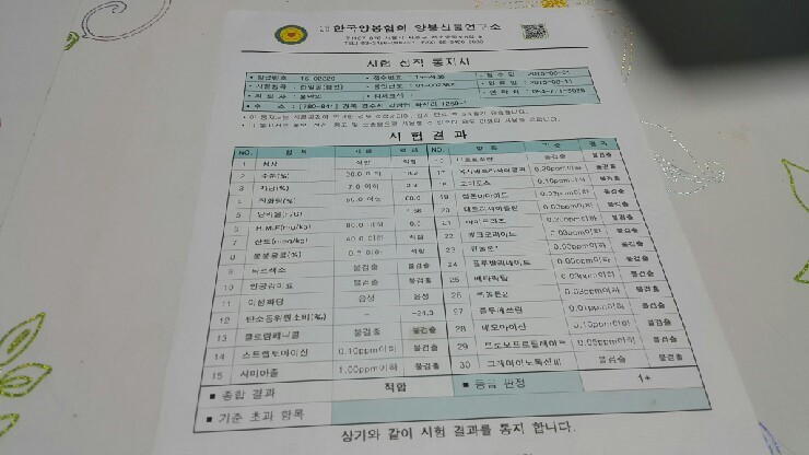 토함산 벌꿀세상 이미지