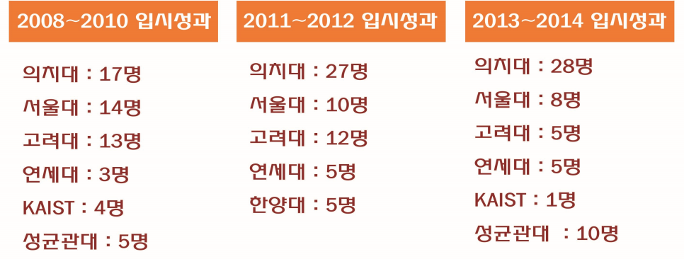 자하연에듀케이션 이미지
