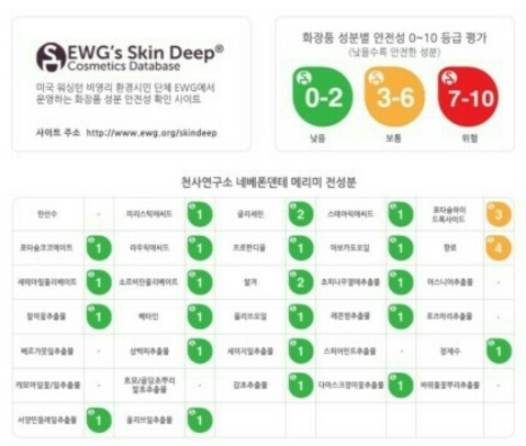 메리테 이미지