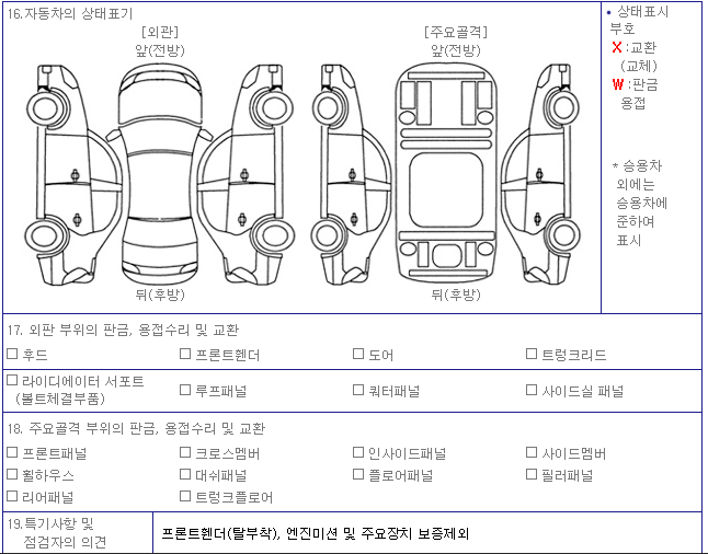 대일카 이미지