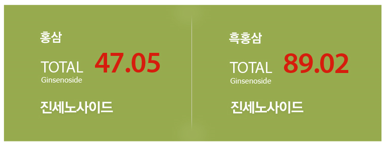 농업회사법인(주)한국인삼 이미지