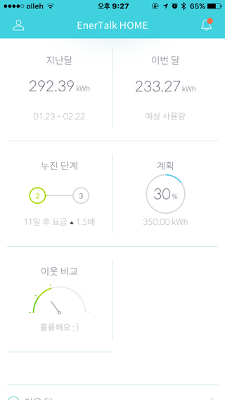 우리미터 이미지