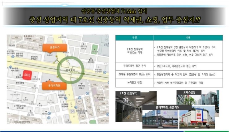 헤리움마트 이미지