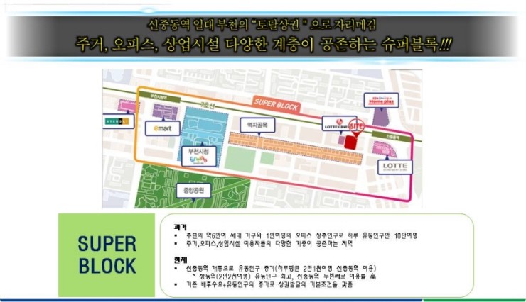 헤리움마트 이미지