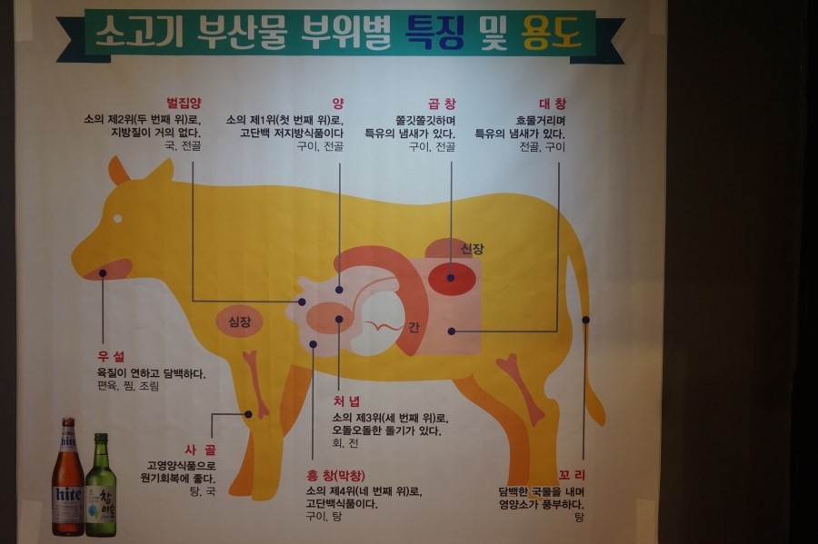 명가곱창 이미지